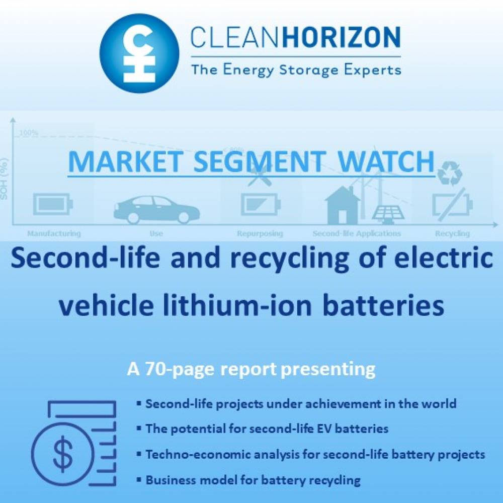 Market Segment Watch Second-life and recycling of electric vehicle lithium-ion batteries 2019